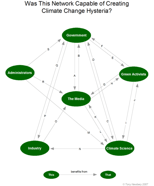 symbiosis_full Harmless Sky - A Very Convenient Network